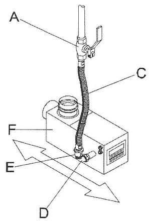 S.PLUS RBT 200 L DA - - Inclinaison - Fig. 4 - 1