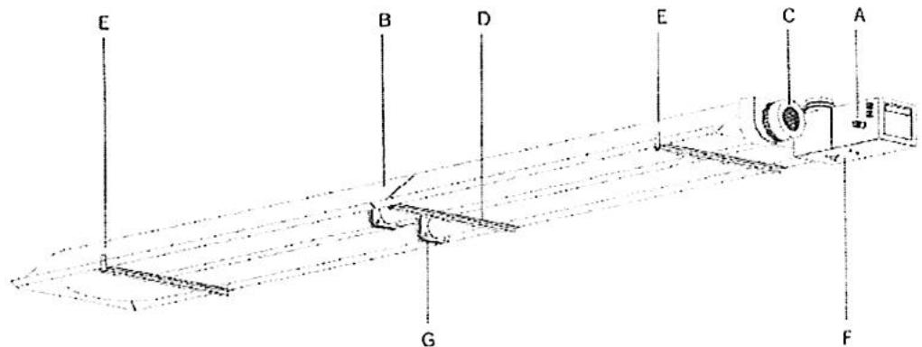 S.PLUS RBT 320 DA - 1.1.-Description - 1