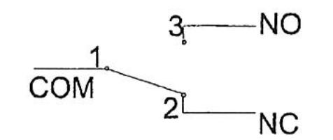 S.PLUS RBT 320 DA - Réglage: - 1
