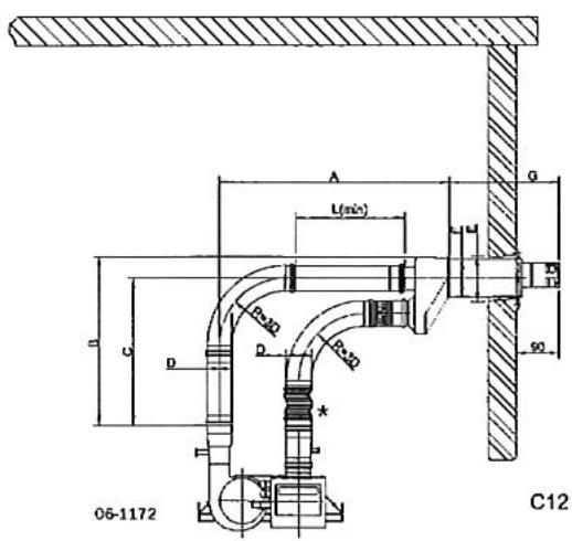 S.PLUS RBT 320 DA - -Evacuation ventouse murale - Type C12 - 1