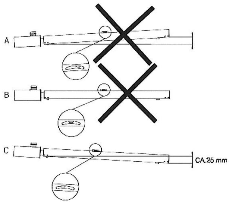 S.PLUS RBT 320 DA - - Supportage - Fig. 3 - 2