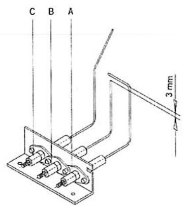 S.PLUS RBT 320 DA - - Entretien annuel - 1