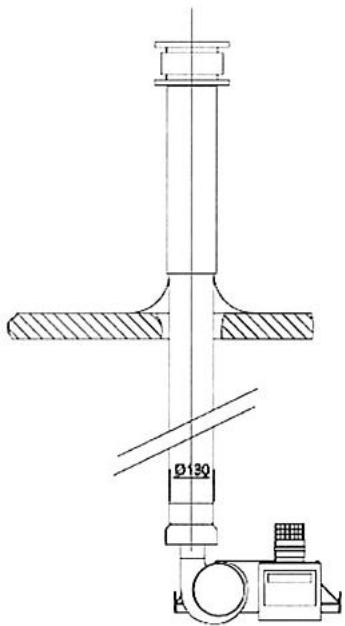 S.PLUS RBT 320 DA - -Evacuation de fumée raccordée - Type B12 - 1