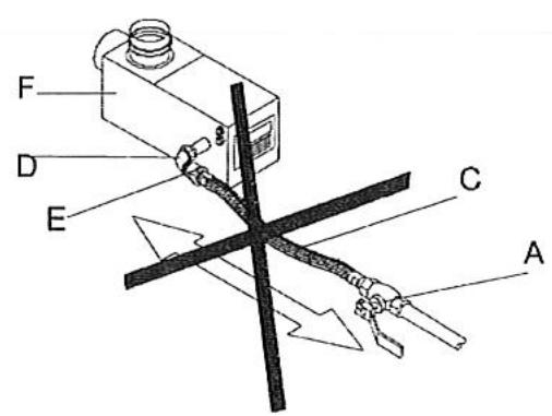 S.PLUS RBT 320 DA - - Raccordement gaz - 2