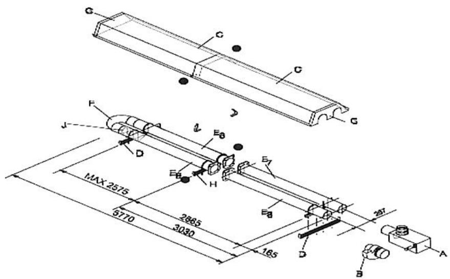 S.PLUS RBT 320 DA - 5.7.Assemblage et dimensions RBT 320 DA - 1