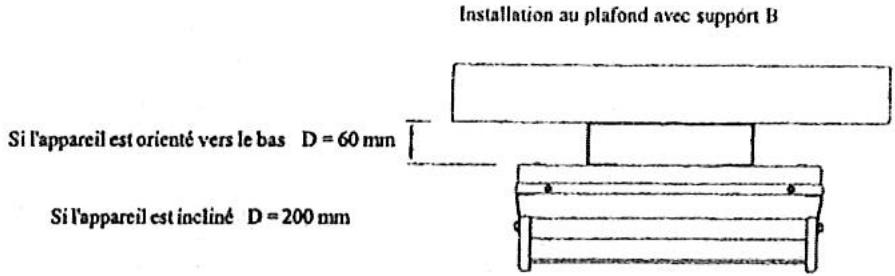 S.PLUS REH 2000 - II - INSTALLATION / RACCORDEMENT - 4