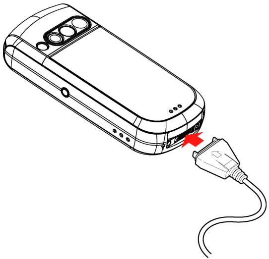 SENDO X - Pour utiliser le câble - 1