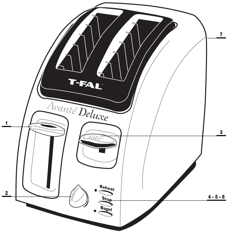 T-FAL AVANTE DELUXE BAGEL  - 2 SLICES - 1