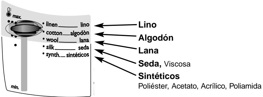 T-FAL 1816 - Regular la temperatura y el vapor - 1