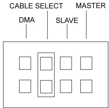 PLEXTOR PX-716AL - About Cable Select - 2