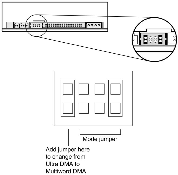 PLEXTOR PX-716AL - Set the PX-716AL DMA Jumper - 1