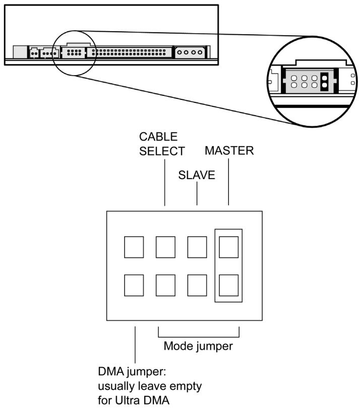 PLEXTOR PX-716AL - Changing the Mode Jumper on Your PX-716AL Drive - 1