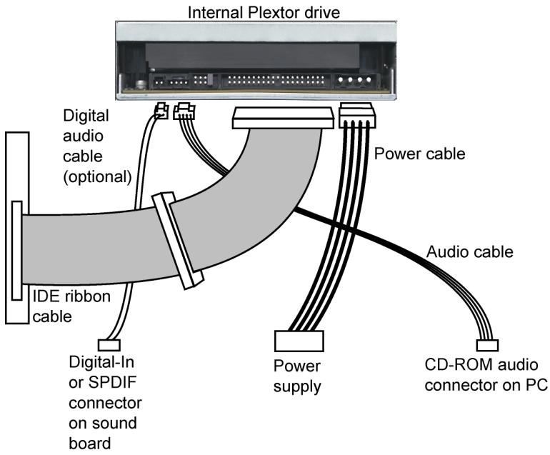 PLEXTOR PX-716AL - To mount the PX-716AL drive: - 4