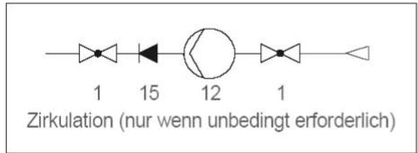 DIMPLEX CWWSP 308 SOL - ACHTUNG! - 2