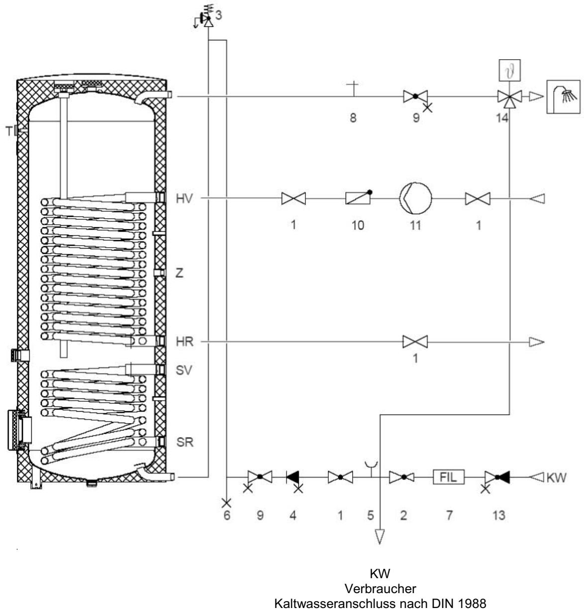 DIMPLEX CWWSP 411 SOL - Anschlussschema - 1