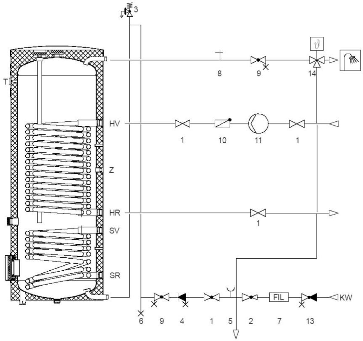 DIMPLEX WWSP 432 SOL - ACHTUNG! - 1