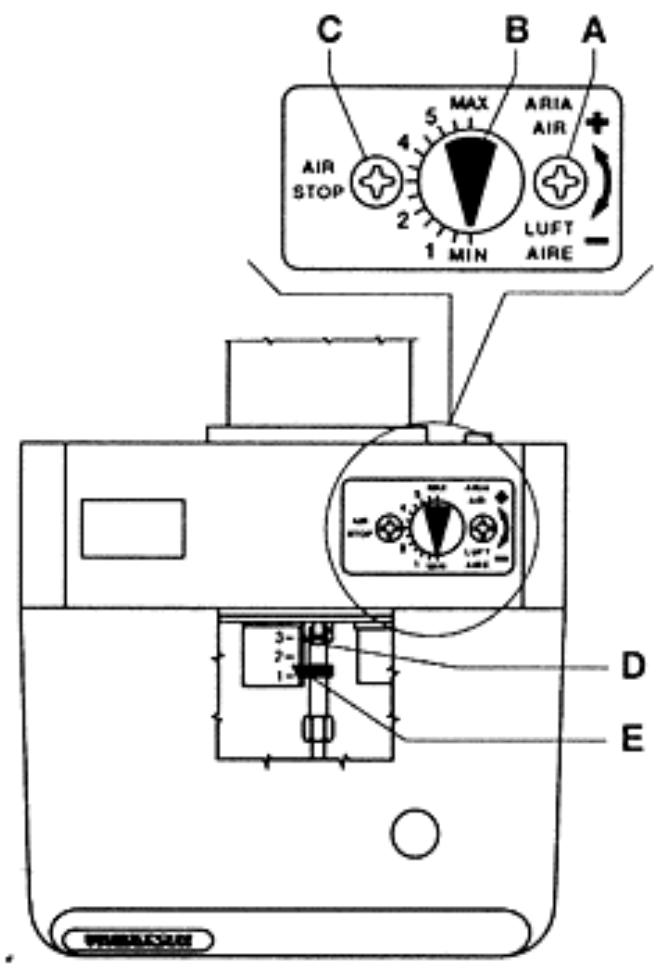 ARIANE ABF 14 R - REGOLAIZIONE COMBUSTIONE REGLAGE COMBUSTION - 1