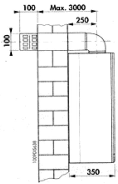 ARIANE ACM 23 V-TOP - Conduit concentrique d'évacuation - 2