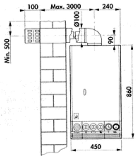 ARIANE ACM 23 V-TOP - Conduit concentrique d'évacuation - 1