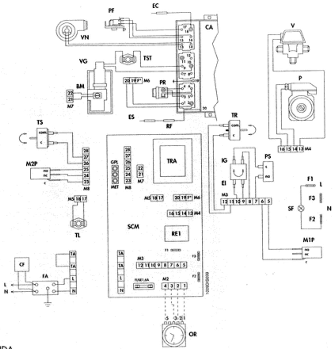 ARIANE ACM 23 V-TOP - LEGENDA - 1