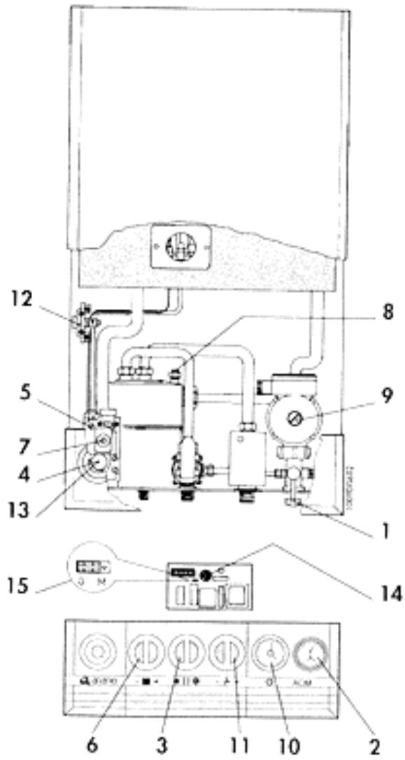 ARIANE ACM 23 V-TOP - FONCTIONNEMENT EN ETÉ - 1