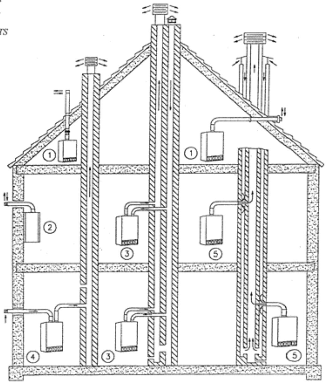 ARIANE AE 24 BT - DIFFÉRÊNTES TYPOLOGIES D'ÉVACUATION - 1
