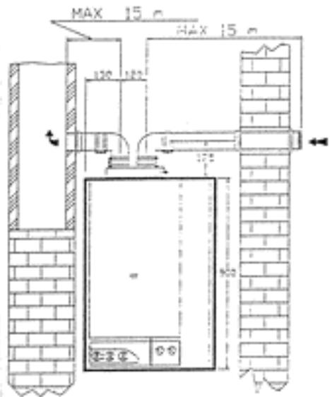 ARIANE SE 24 BT - TUBULURES D'EVACUATION DOUBLES 80mm - 1
