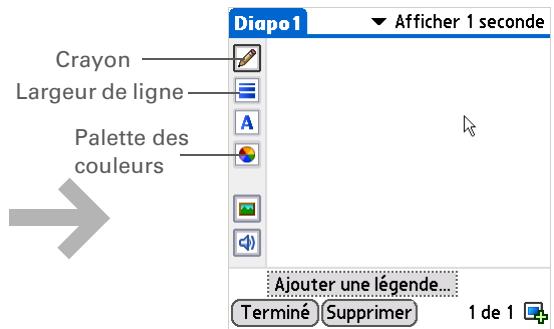 PALMONE ZIRE 72 - Envoi d'un message multimédia - 3