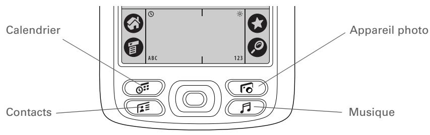 PALMONE ZIRE 72 - Utilisation des boutons d'application - 1