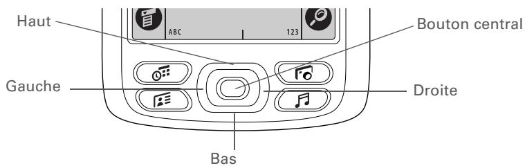 PALMONE ZIRE 72 - Utilisation du Navigateur multidirectionnel - 1