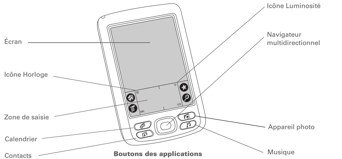 PALMONE ZIRE 72 - Emplacement des commandes de votre ordinateur depuis poche - 1