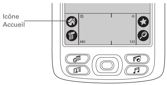 PALMONE ZIRE 72 - Utilisation de l'écran Accueil - 1