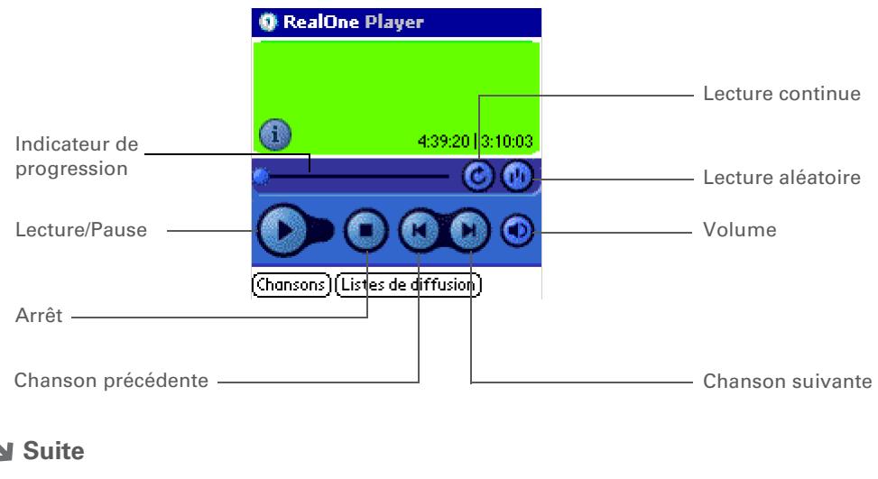 PALMONE ZIRE 72 - Sélectionnez une chanson : - 1