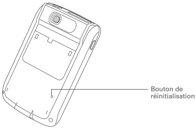 PALMONE ZIRE 72 - Que faire si mon ordinateur de poche se bloque? - 1