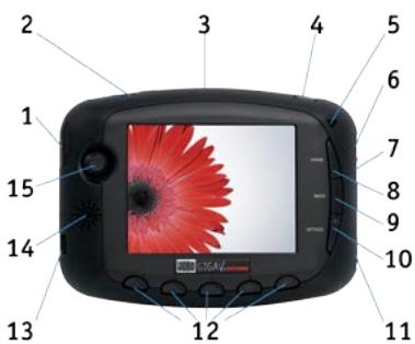 JOBO GIGA VU EXTREME - Se familiariser avec le GVX - 1