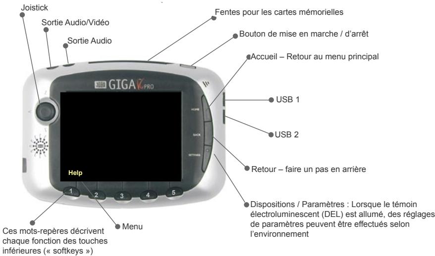 JOBO GIGA VU PRO - Une petite visite de GigaVu PRO – avant que vous commenciez - 1