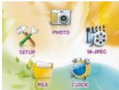 JOBO MOBILE PHOTO DISPLAY S4 PDS041 - Fonctionnement de l'appareil - 2