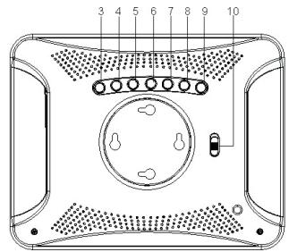 JOBO PDJ077 - Emplacement des boutons de commande - 2