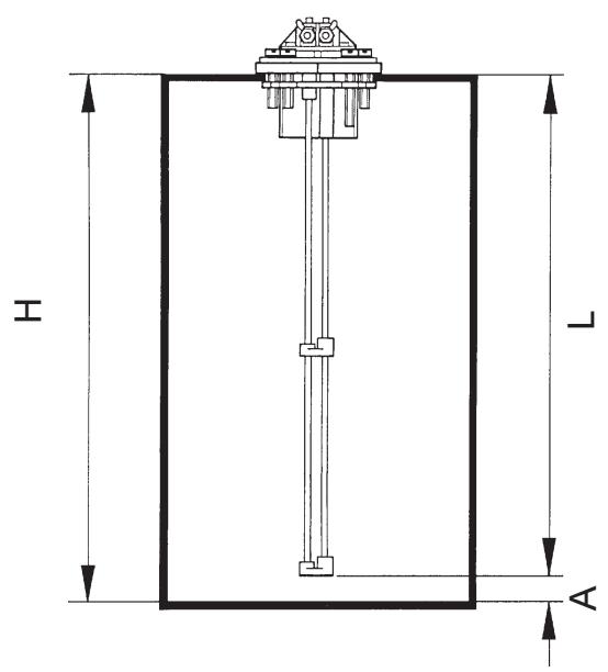 VDO FRESHWATER TANK GAUGE - Consignes relatives à la sécurité - 1
