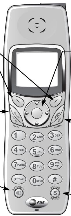 AT&T AT&T E5865 - Touché du haut-parleur - 1