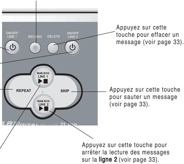 AT&T AT&T EP5962 - Accès sur le combiné - 2