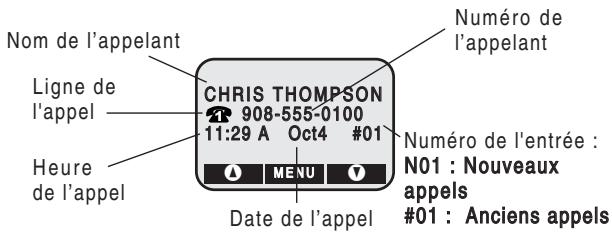 AT&T AT&T EP5962 - Comment fonctionne l'afficheur - 1