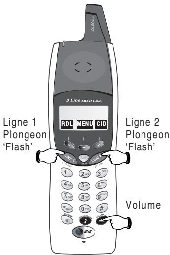 AT&T AT&T EP5962 - Transfert d'appel - 1