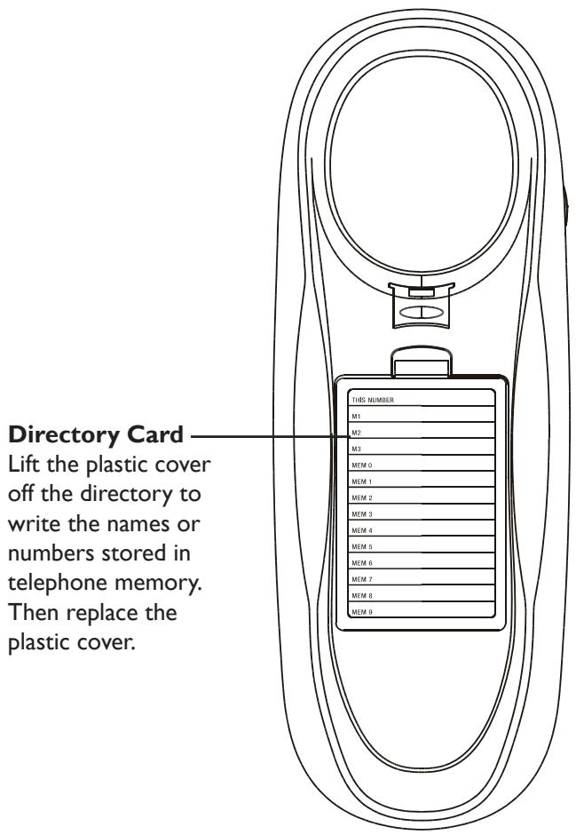 AT&T AT&T 265 - TELEPHONE MEMORY - 1