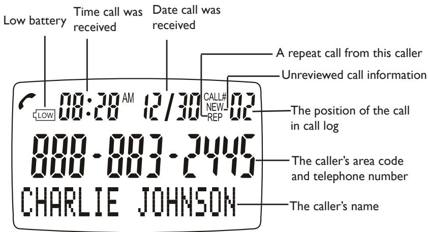 AT&T AT&T 265 - About Caller Identification - 1