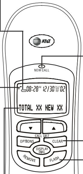 AT&T AT&T 265 - Call Indicator - 1