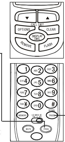 AT&T AT&T 265 - NOTES: - 1