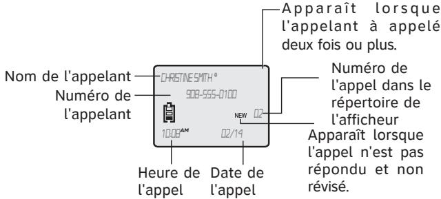 AT&T AT&T E1812B - Comment fonctionne l'afficheur - 1