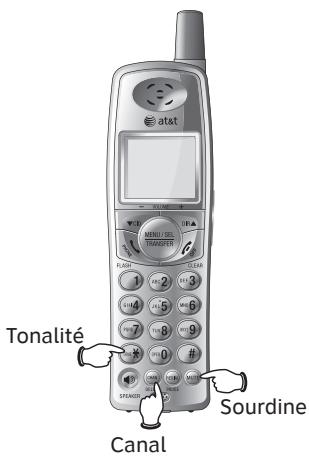 AT&T AT&T E1812B - Remarques : - 2