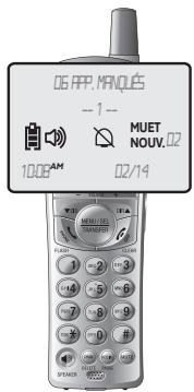 AT&T AT&T E1812B - Accès à distance - 2